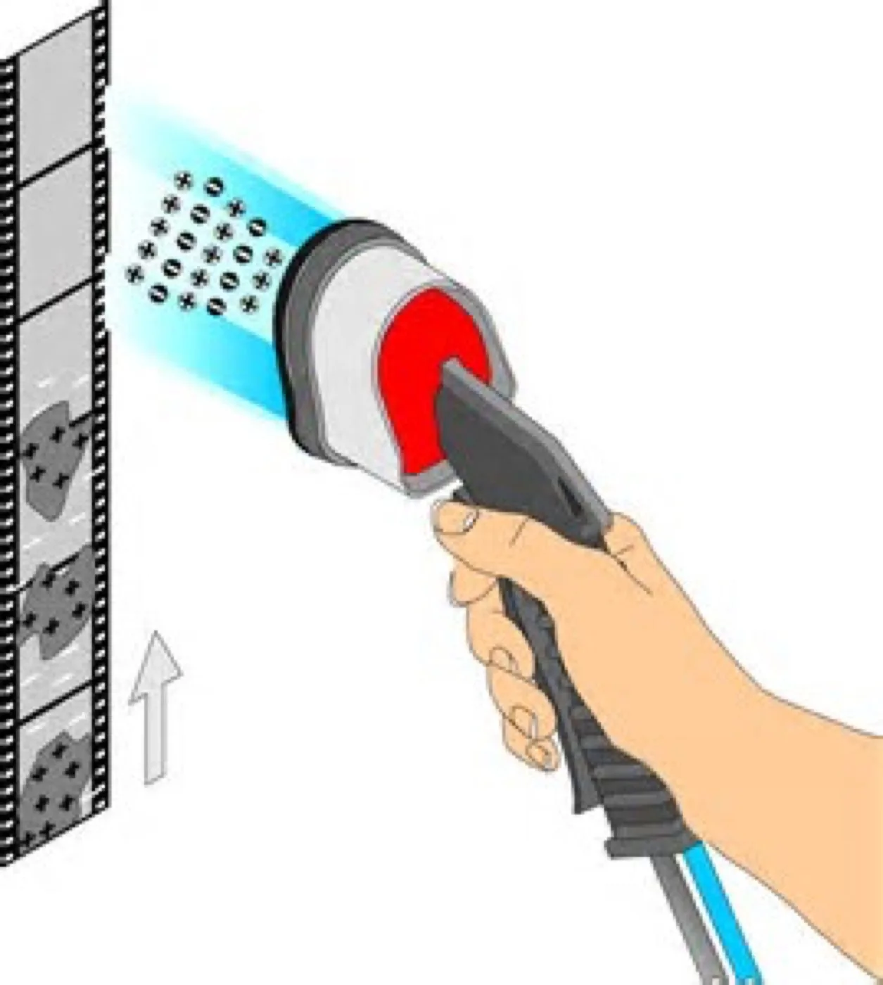 Ionisation bar for industrial production